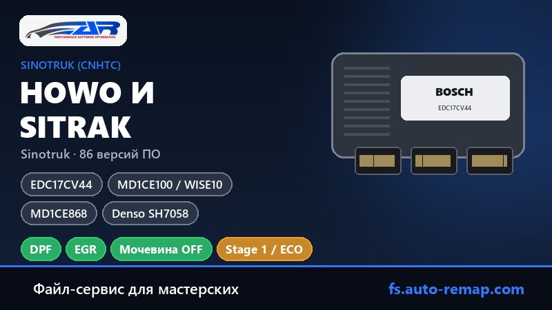 Howo и Sitrak (Sinotruk): какие ЭБУ стоят — Bosch EDC17CV44, MD1CE100 WISE10, MD1CE868 и Denso SH7058; отключение DPF, EGR и мочевины