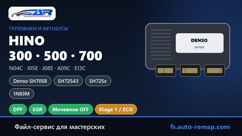 ЭБУ Hino 300, 500 и 700: Denso SH7058, SH72543, SH725x и 1N83M на двигателях N04C, J05E, J08E, A09C и E13C — отключение DPF, EGR и мочевины