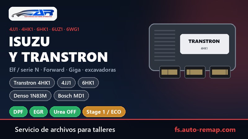 Guía de ECU Isuzu: Transtron 4HK1, 4JJ1, 6HK1, Denso SH7058, 1N83M y Bosch EDC17CV41, MD1CE108 en Elf, serie N, Forward y Giga: anulación de DPF, EGR y urea