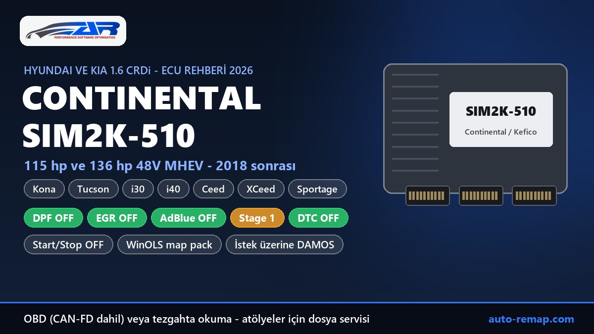 Hyundai ve Kia 1.6 CRDi Continental SIM2K-510 ECU: DPF, EGR, AdBlue iptali, Stage 1, DTC OFF, map pack ve DAMOS